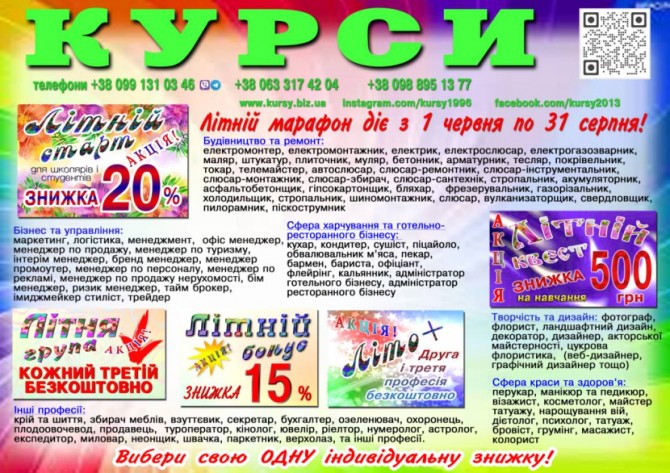 Курси маляра, штукатура, плиточника, бетонщика, арматурника - изображение 1
