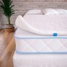 Топпер Balance Foam от Bedlen Home с доставкой