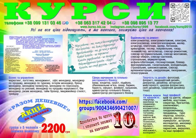 Курси кухаря, кондитера, сушиста, піццеолі, пекаря, бармена, бариста - изображение 1
