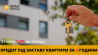 Гроші під заставу майна: без довідок і кредитної історії у Києві.