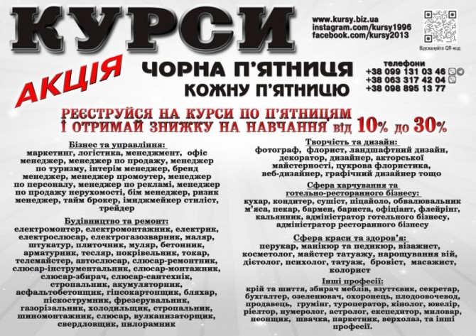 Курси кухаря, електрика, маляра, зварника, слюсаря - изображение 1