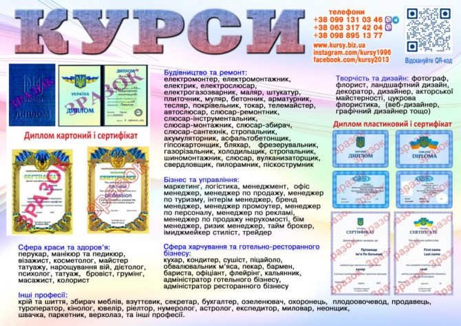 Курси кухаря, кондитера, сушиста, піццеолі, пекаря, бармена, бариста - изображение 1