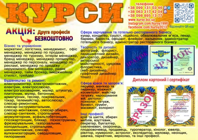 Курси дієтолога, психолога, масажиста, бровіста, маркетінга, логіста - изображение 1